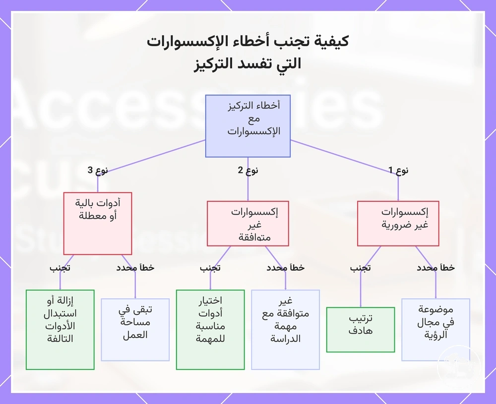 كيفية تجنب أخطاء الإكسسوارات التي تفسد التركيز