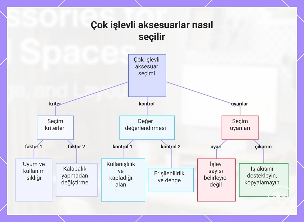 Çok işlevli aksesuarlar nasıl seçilir